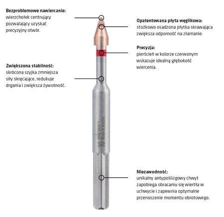 Wiertło do płytek szkła gresu 5 mm Alpen C Protector 0030300500100